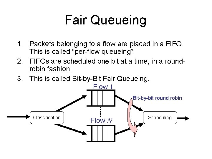 Fair Queueing 1. Packets belonging to a flow are placed in a FIFO. This