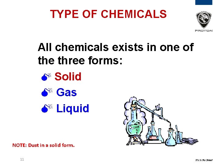 TYPE OF CHEMICALS All chemicals exists in one of the three forms: M Solid