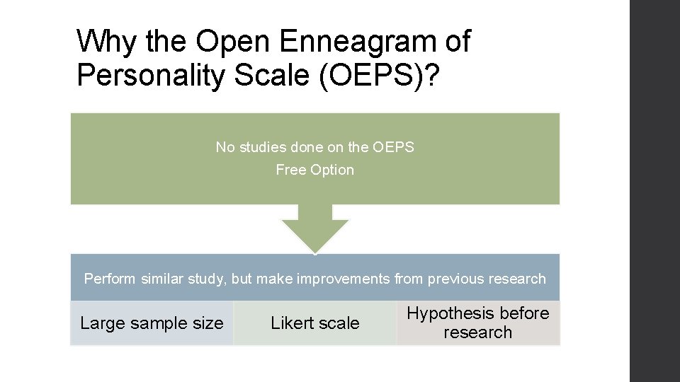 Why the Open Enneagram of Personality Scale (OEPS)? No studies done on the OEPS