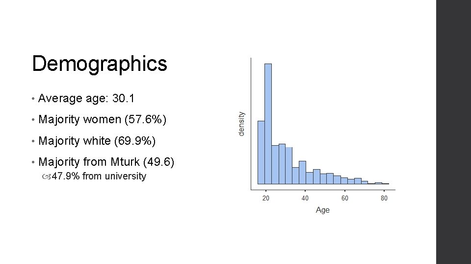 Demographics • Average age: 30. 1 • Majority women (57. 6%) • Majority white