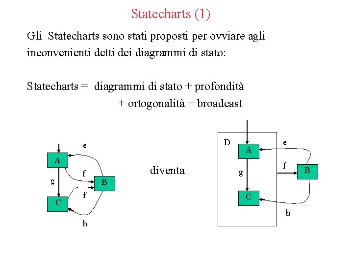 Statecharts (1) Gli Statecharts sono stati proposti per ovviare agli inconvenienti detti dei diagrammi