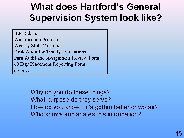 What does Hartford’s General Supervision System look like? IEP Rubric Walkthrough Protocols Weekly Staff