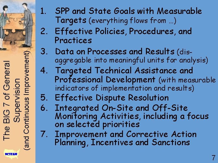 (and Continuous Improvement) The BIG 7 of General Supervision 1. SPP and State Goals