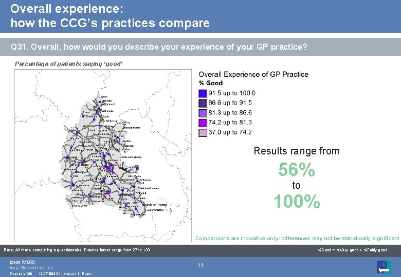 Overall experience: how the CCG’s practices compare Q 31. Overall, how would you describe