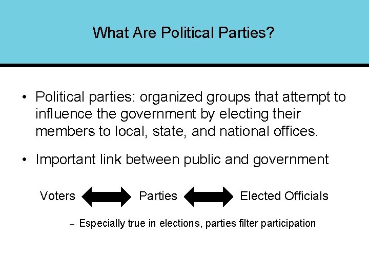What Are Political Parties? • Political parties: organized groups that attempt to influence the
