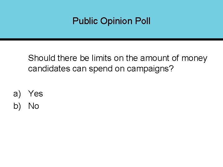 Public Opinion Poll Should there be limits on the amount of money candidates can