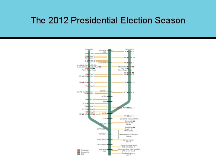 The 2012 Presidential Election Season 