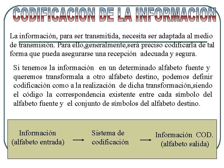 La información, para ser transmitida, necesita ser adaptada al medio de transmisión. Para ello, La información, para ser transmitida, necesita ser adaptada al medio de transmisión. Para ello,