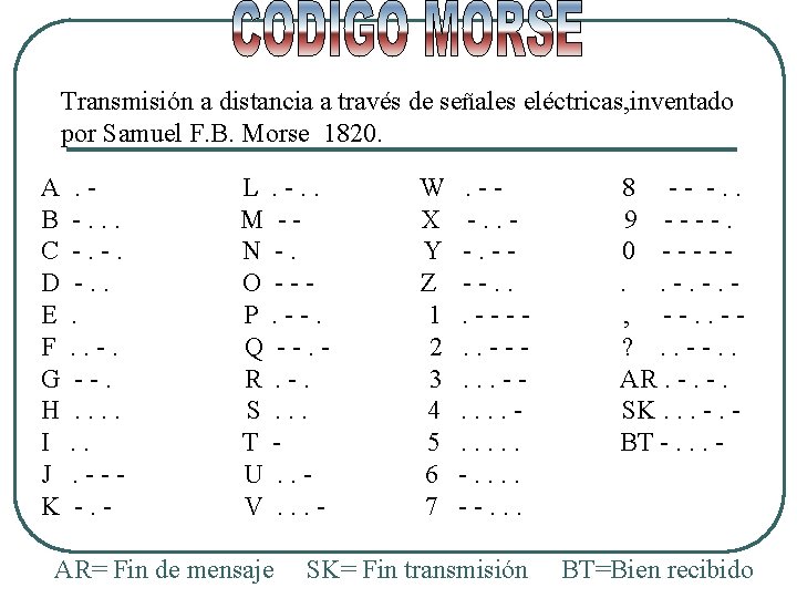 Transmisión a distancia a través de señales eléctricas, inventado por Samuel F. B. Morse Transmisión a distancia a través de señales eléctricas, inventado por Samuel F. B. Morse