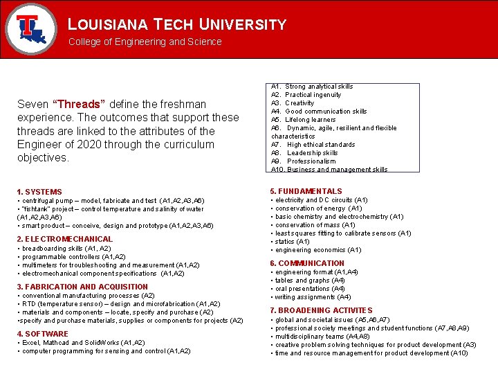 LOUISIANA TECH UNIVERSITY MECHANICAL ENGINEERING PROGRAM College of Engineering and Science Seven “Threads” define LOUISIANA TECH UNIVERSITY MECHANICAL ENGINEERING PROGRAM College of Engineering and Science Seven “Threads” define