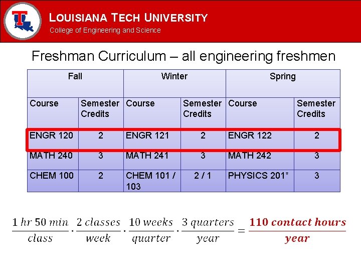 LOUISIANA TECH UNIVERSITY MECHANICAL ENGINEERING PROGRAM College of Engineering and Science Freshman Curriculum – LOUISIANA TECH UNIVERSITY MECHANICAL ENGINEERING PROGRAM College of Engineering and Science Freshman Curriculum –