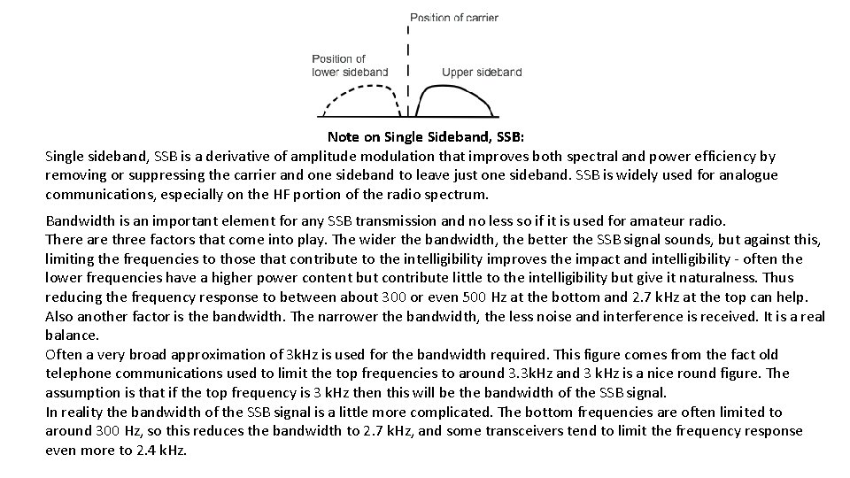 Note on Single Sideband, SSB: Single sideband, SSB is a derivative of amplitude modulation