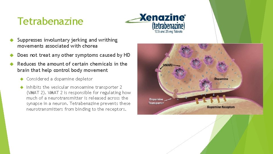 Tetrabenazine Suppresses involuntary jerking and writhing movements associated with chorea Does not treat any