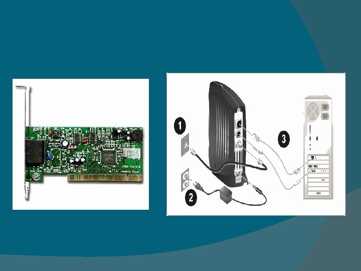 C HARDWARE RESEARCH THE MODEM By Dheeraj Mehta