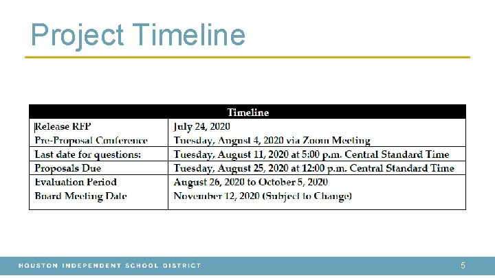 Project Timeline 5 