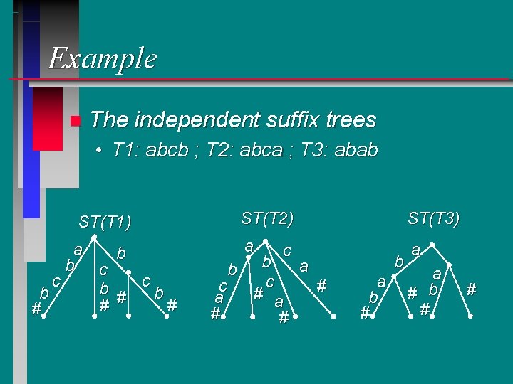 Example n The independent suffix trees • T 1: abcb ; T 2: abca