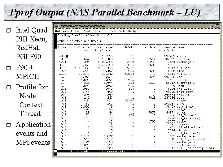 Pprof Output (NAS Parallel Benchmark – LU) r r Intel Quad PIII Xeon, Red.