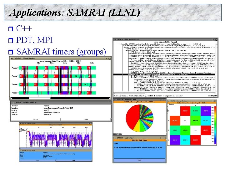 Applications: SAMRAI (LLNL) C++ r PDT, MPI r SAMRAI timers (groups) r 