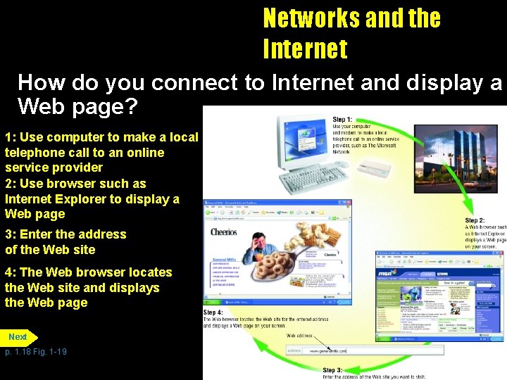 Networks and the Internet How do you connect to Internet and display a Web