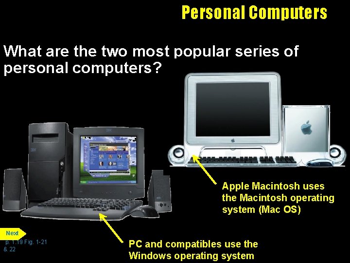Personal Computers What are the two most popular series of personal computers? Apple Macintosh