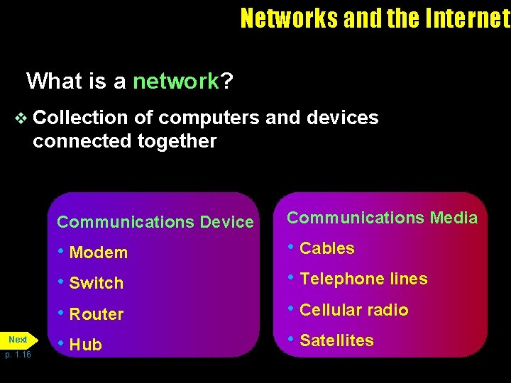 Networks and the Internet What is a network? v Collection of computers and devices