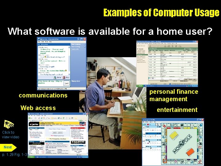 Examples of Computer Usage What software is available for a home user? communications Web