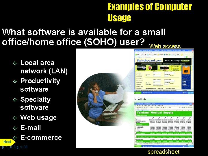 Examples of Computer Usage What software is available for a small office/home office (SOHO)