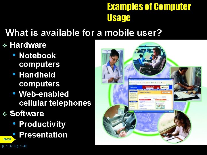 Examples of Computer Usage What is available for a mobile user? Hardware • Notebook