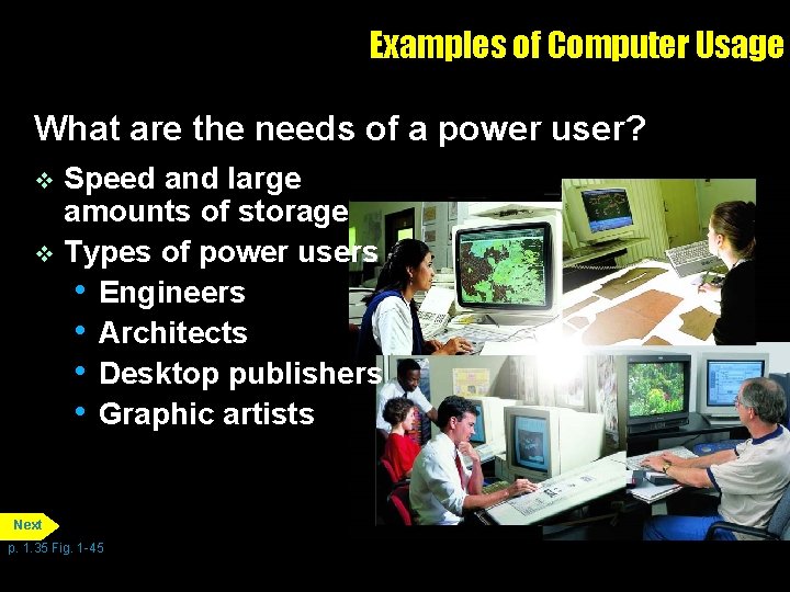 Examples of Computer Usage What are the needs of a power user? Speed and