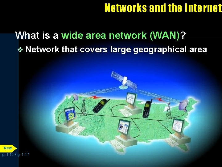 Networks and the Internet What is a wide area network (WAN)? v Network Next