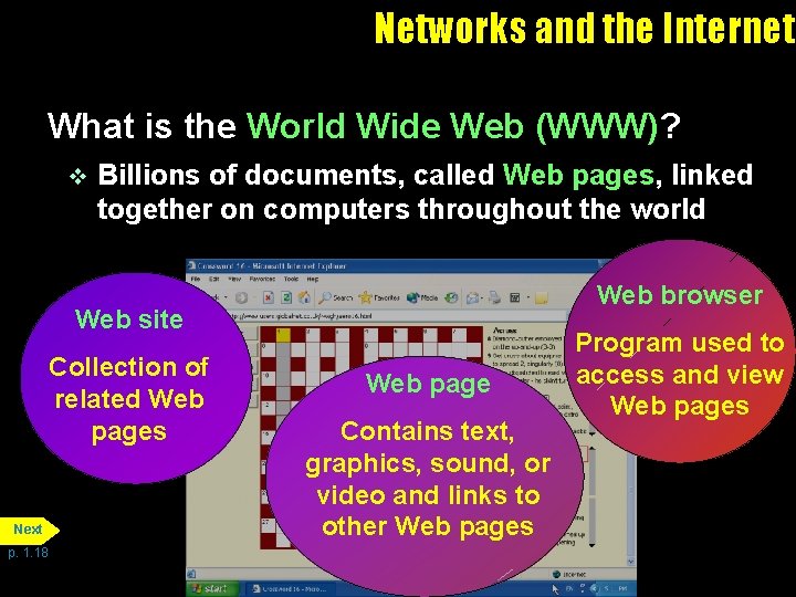 Networks and the Internet What is the World Wide Web (WWW)? v Billions of