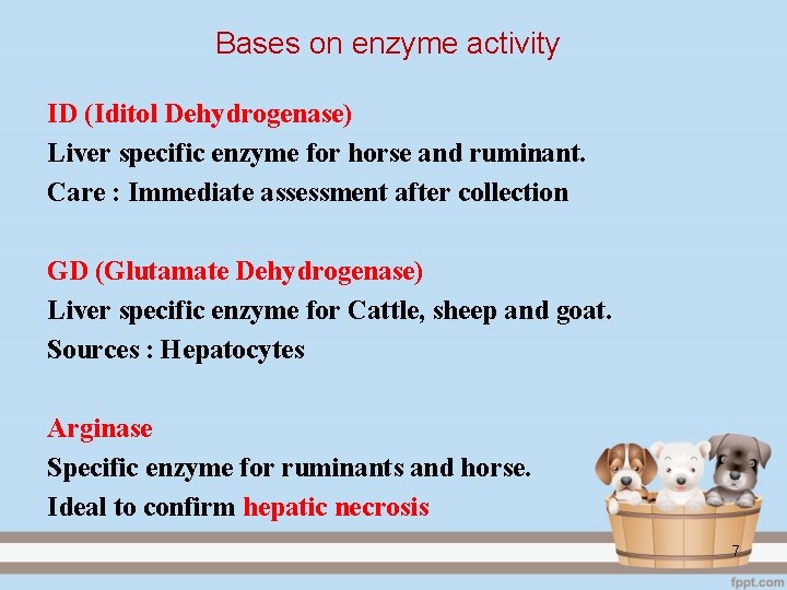 Bases on enzyme activity ID (Iditol Dehydrogenase) Liver specific enzyme for horse and ruminant.