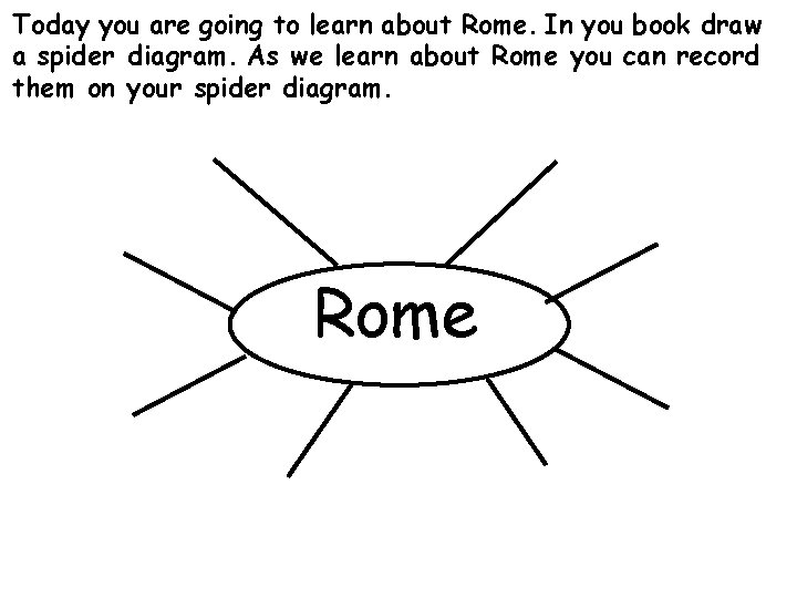 Today you are going to learn about Rome. In you book draw a spider Today you are going to learn about Rome. In you book draw a spider