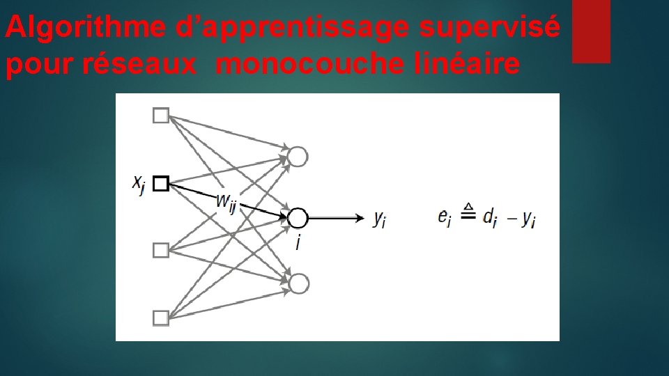 Algorithme d’apprentissage supervisé pour réseaux monocouche linéaire 