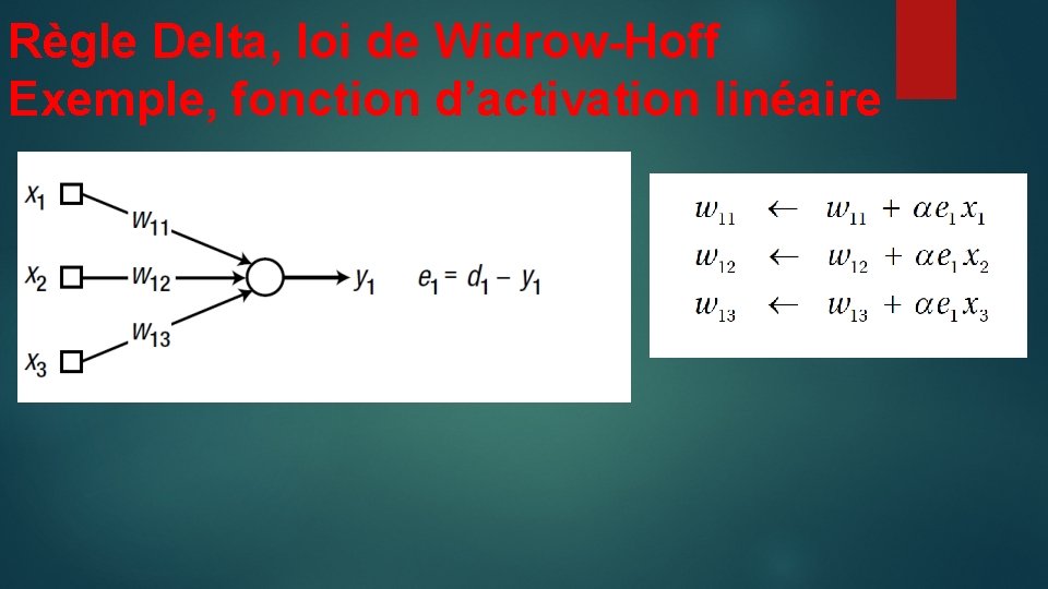 Règle Delta, loi de Widrow-Hoff Exemple, fonction d’activation linéaire 