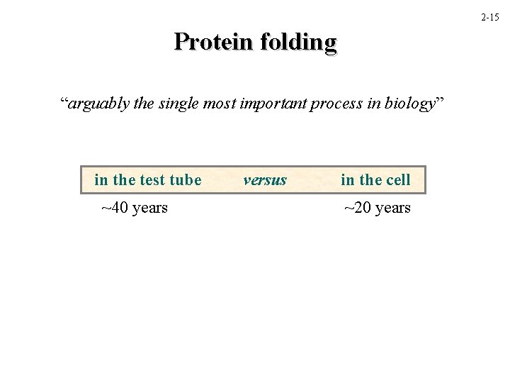 2 -15 Protein folding “arguably the single most important process in biology” in the