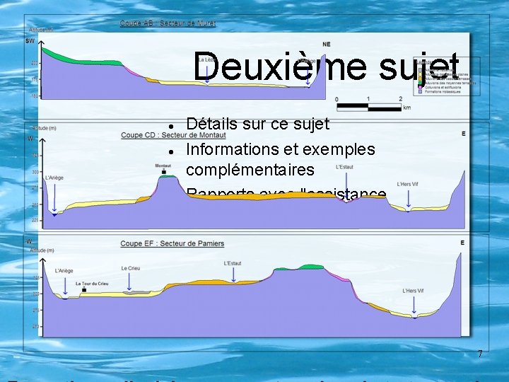 Deuxième sujet Détails sur ce sujet Informations et exemples complémentaires Rapports avec l'assistance 7