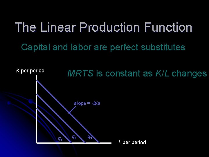 The Linear Production Function Capital and labor are perfect substitutes K period MRTS is