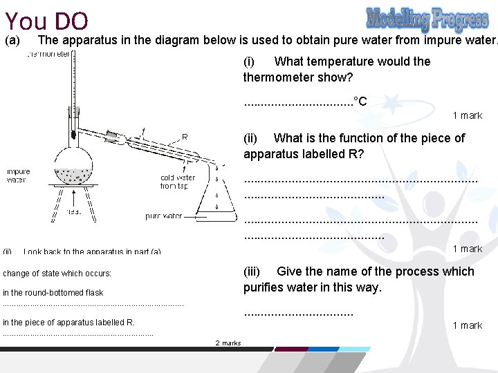 You DO (a) The apparatus in the diagram below is used to obtain pure