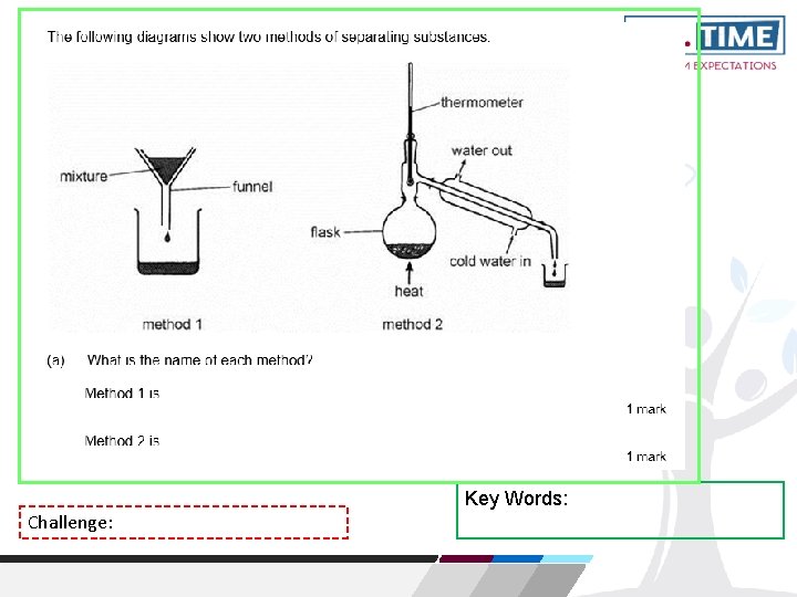 Challenge: Key Words: 