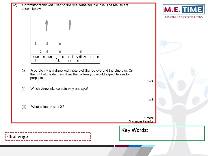 Challenge: Key Words: 