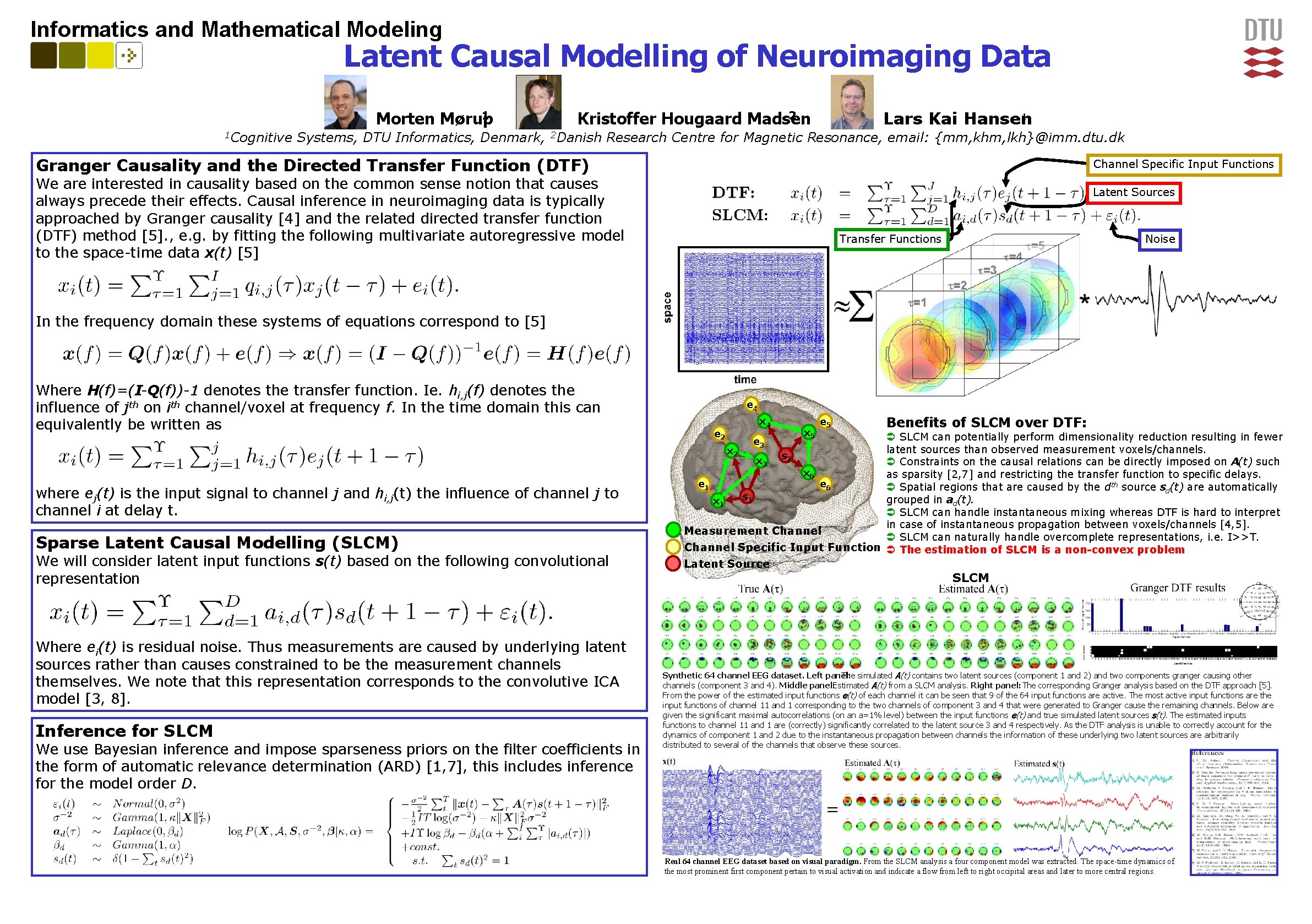 Informatics and Mathematical Modeling Latent Causal Modelling of Neuroimaging Data 1 Morten Mørup 1