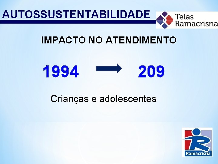 AUTOSSUSTENTABILIDADE IMPACTO NO ATENDIMENTO 1994 209 Crianças e adolescentes 