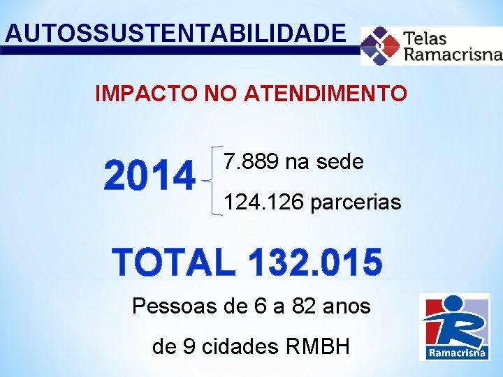 AUTOSSUSTENTABILIDADE IMPACTO NO ATENDIMENTO 2014 7. 889 na sede 124. 126 parcerias TOTAL 132.