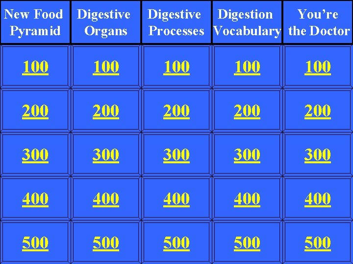 New Food Pyramid Digestive Organs Digestive Digestion You’re Processes Vocabulary the Doctor 100 100