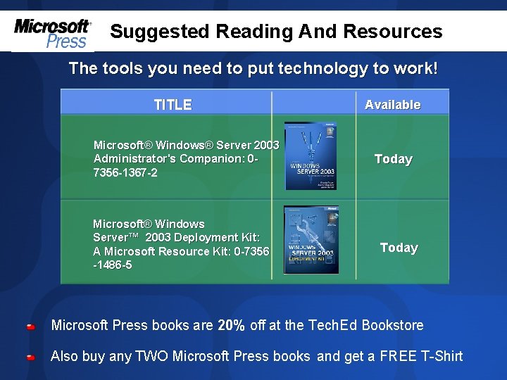 Suggested Reading And Resources The tools you need to put technology to work! TITLE