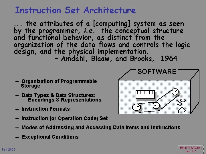 Instruction Set Architecture. . . the attributes of a [computing] system as seen by