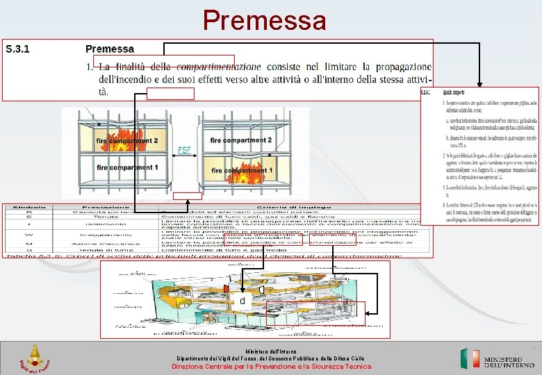 Premessa d Ministero dell’Interno Dipartimento dei Vigili del Fuoco, del Soccorso Pubblico e della