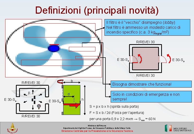 Definizioni (principali novità) Il filtro è il “vecchio” disimpegno (lobby) Nel filtro è ammesso