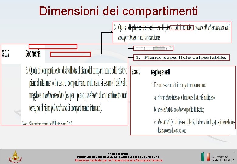 Dimensioni dei compartimenti Ministero dell’Interno Dipartimento dei Vigili del Fuoco, del Soccorso Pubblico e